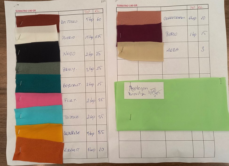 mayoluk kumaş - Görsel 2