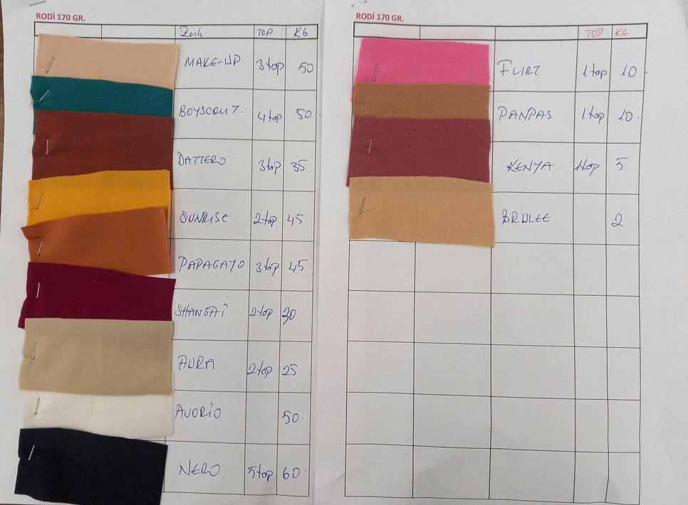 mayoluk kumaş - Görsel 4