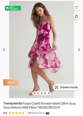 Trendyolmilla Fuşya Çiçekli Kruvaze Astarlı Elbise