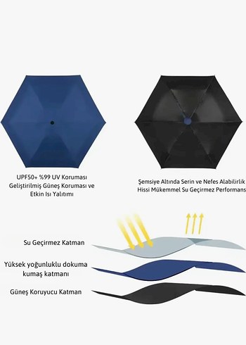 Minimalist Şemsiye - Görsel 2