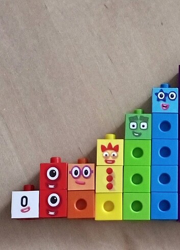 Numberblocks Matematik Küpler 2 cm