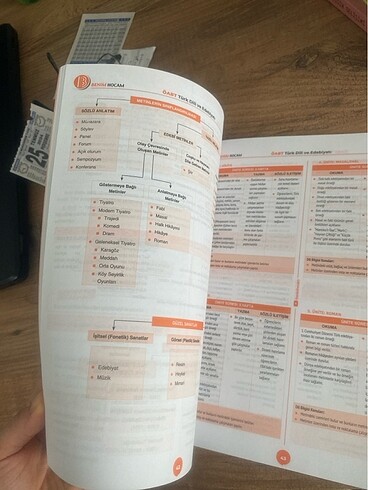 Edebiyat öabt - Görsel 5