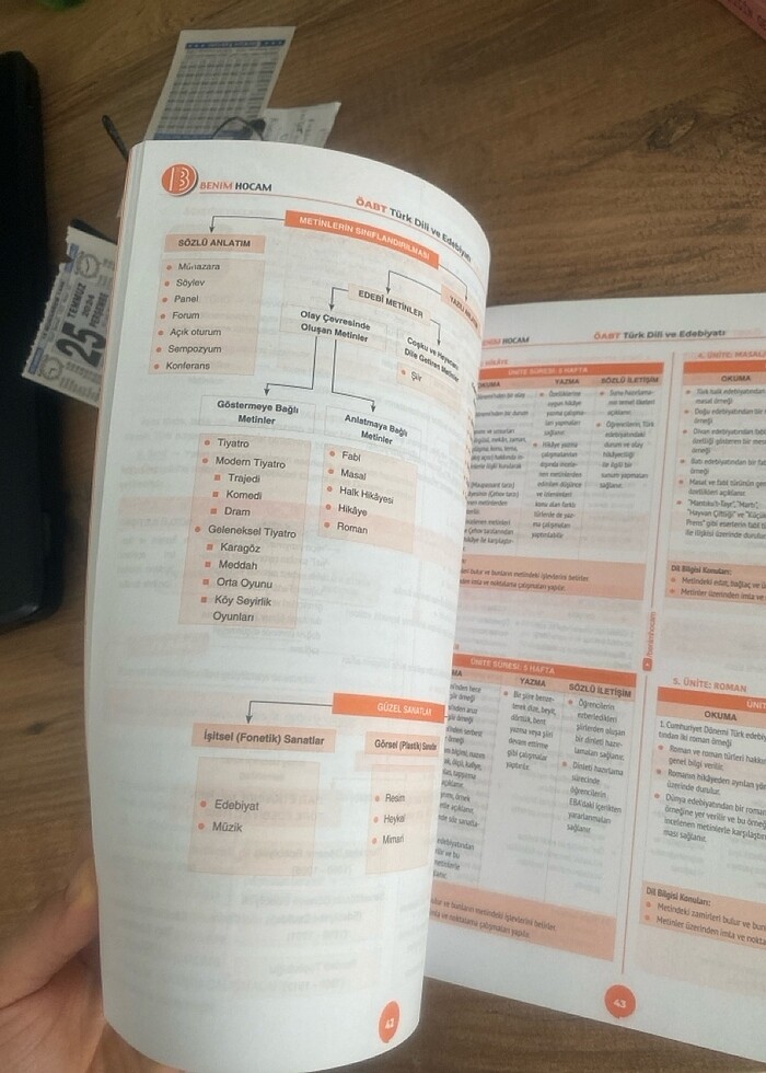 Edebiyat öabt - Görsel 5