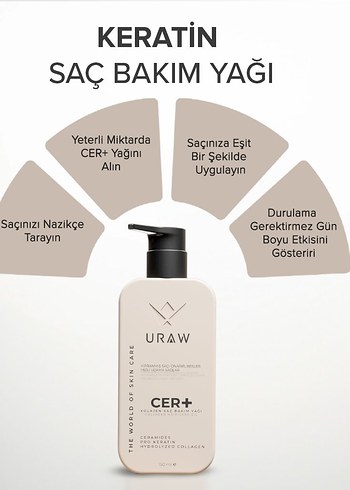 URAW CER+ Kolajen Saç Bakım Yağı 150 ml - Görsel 3