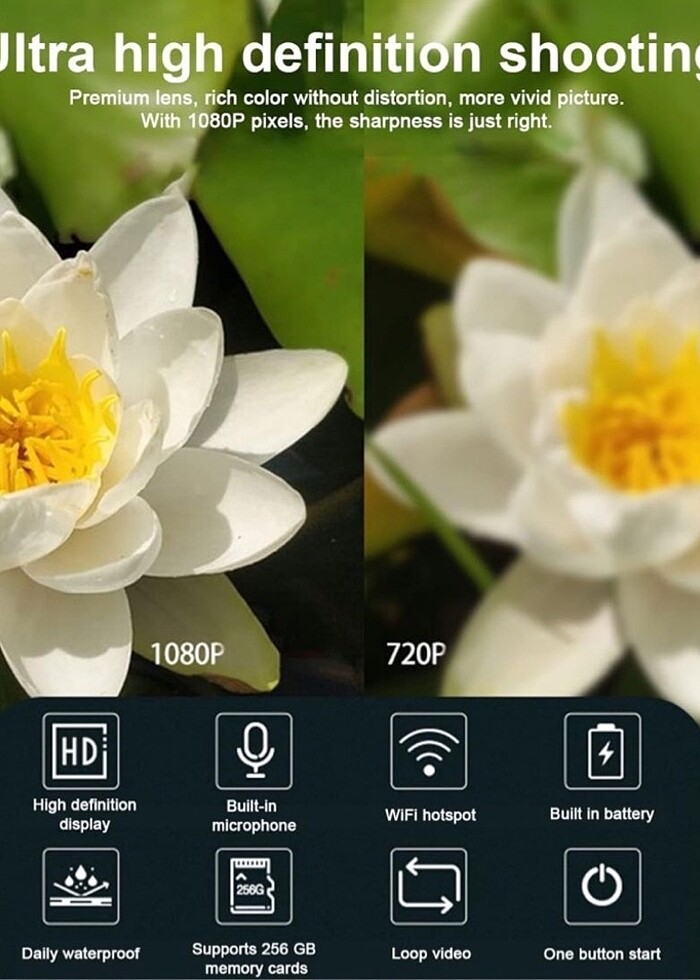 Mini aksiyon kamerası - Görsel 5