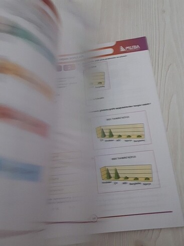  Beden Renk 8.sınıf türkçe test kitabı 