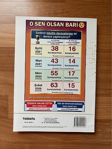  Beden Renk Farmakoloji Tusdata Şampiyonlar Notu