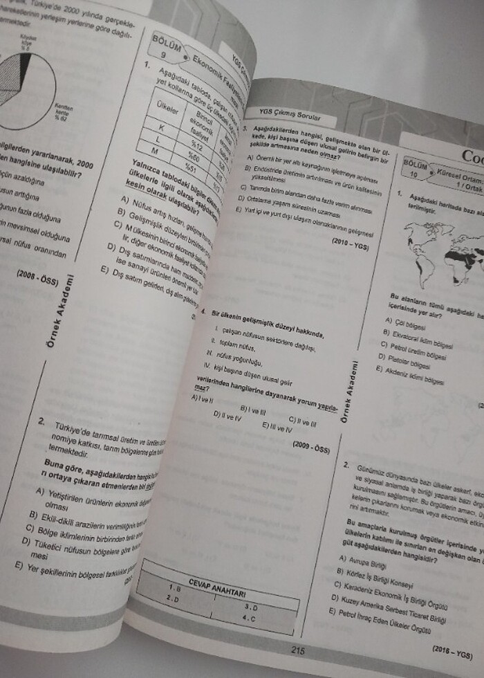 Yks kitap - Görsel 4