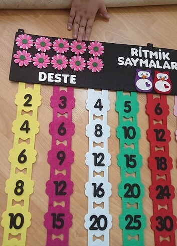 Ritmik saymalar - Görsel 6