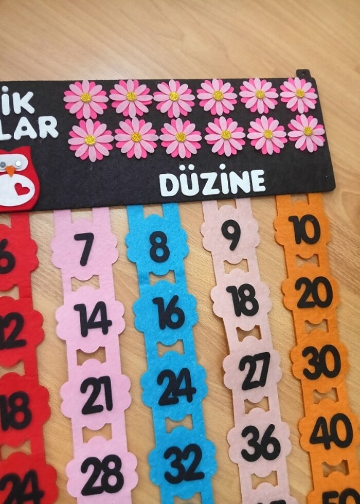 Ritmik saymalar - Görsel 4