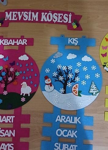 Mevsim şeridi - Görsel 2