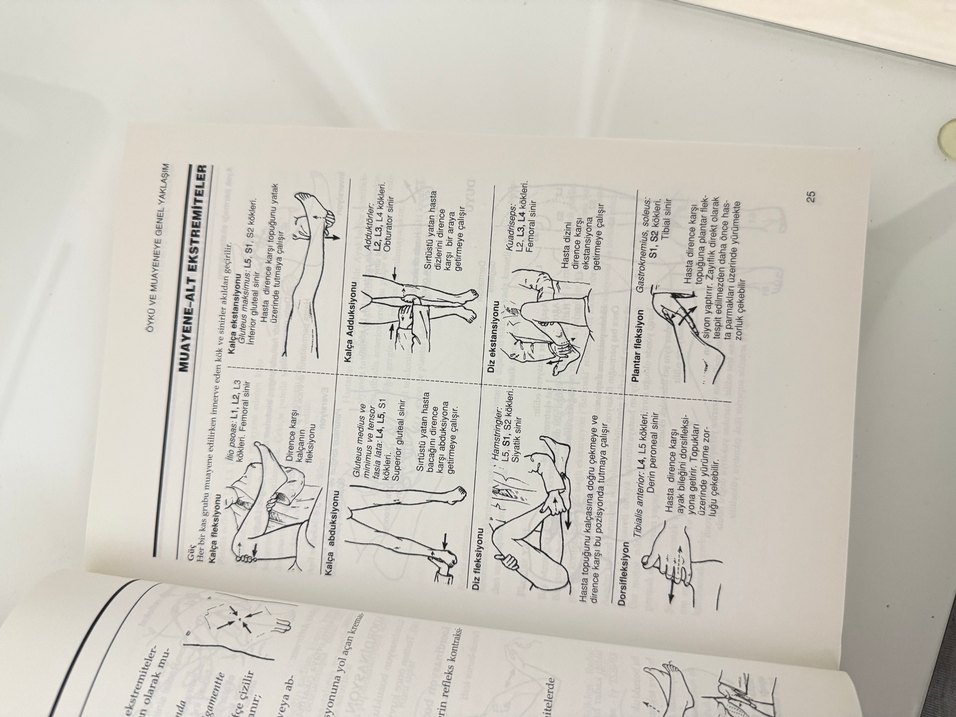 Resimlendirilmiş Nöroloji ve Nöroşirürji Kitabı - Görsel 3