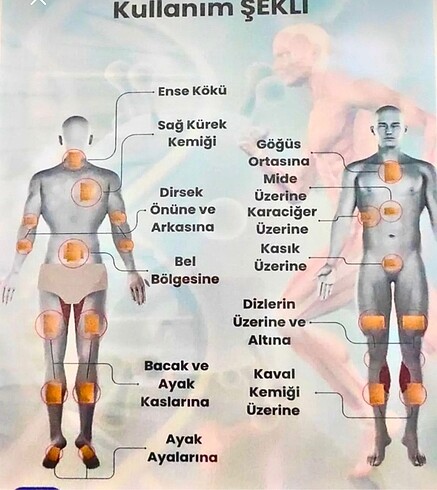 Ağrı kesici bant - Görsel 6