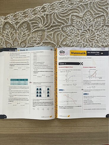  Ayt matematik ders anlatim foyu