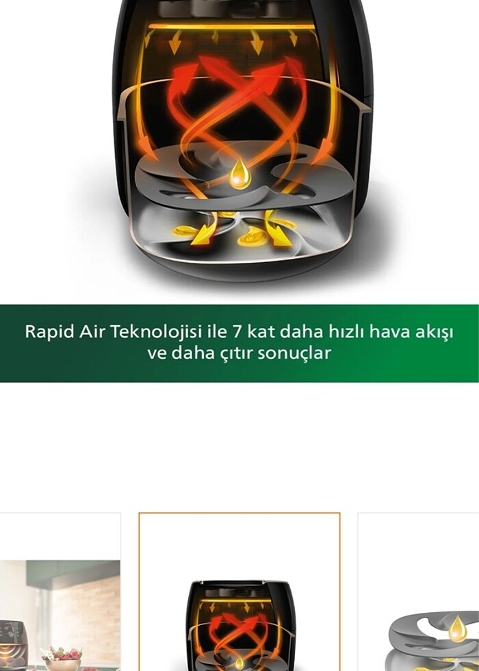 Airfryer - Görsel 3