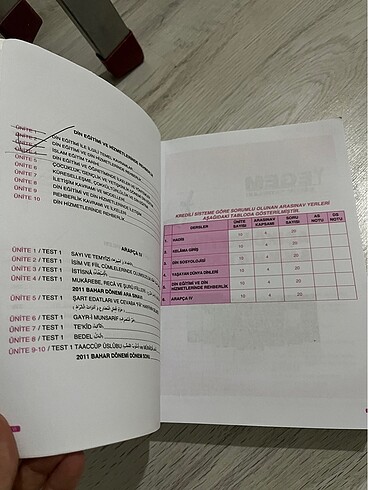 İlahiyat aöf kitabı - Görsel 2