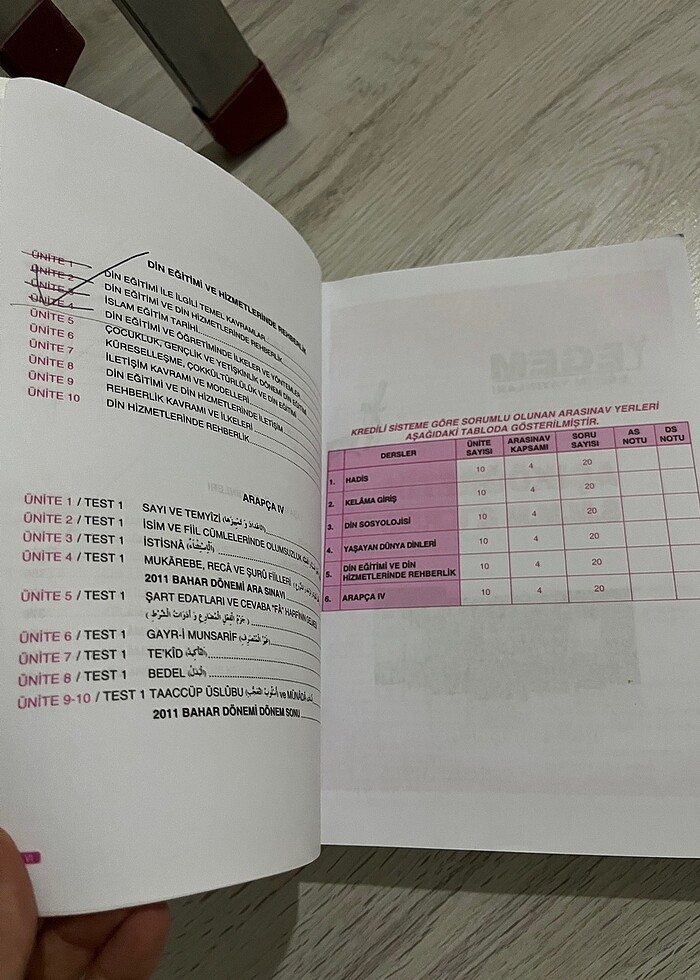 İlahiyat aöf kitabı - Görsel 2