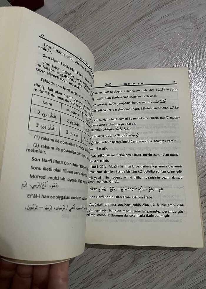 İlahiyat aöf kitabı - Görsel 2