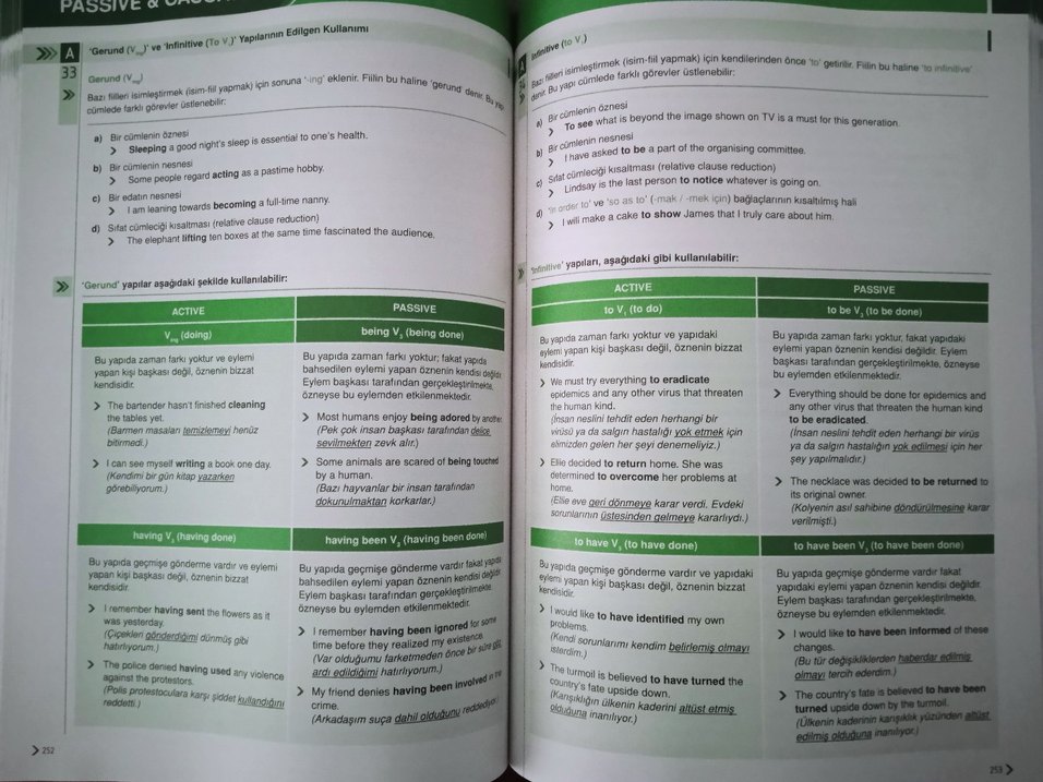 İngilizce Sınavlara Hazırlık Grammar Expert Kitap/GRAMMER KİTABI - Görsel 5