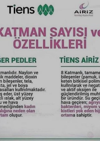 TİENS AİRİZ PED - Görsel 10