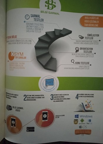 TYT-AYT Geometri Soru Bankası bilgi sarmal yayınları - Görsel 4