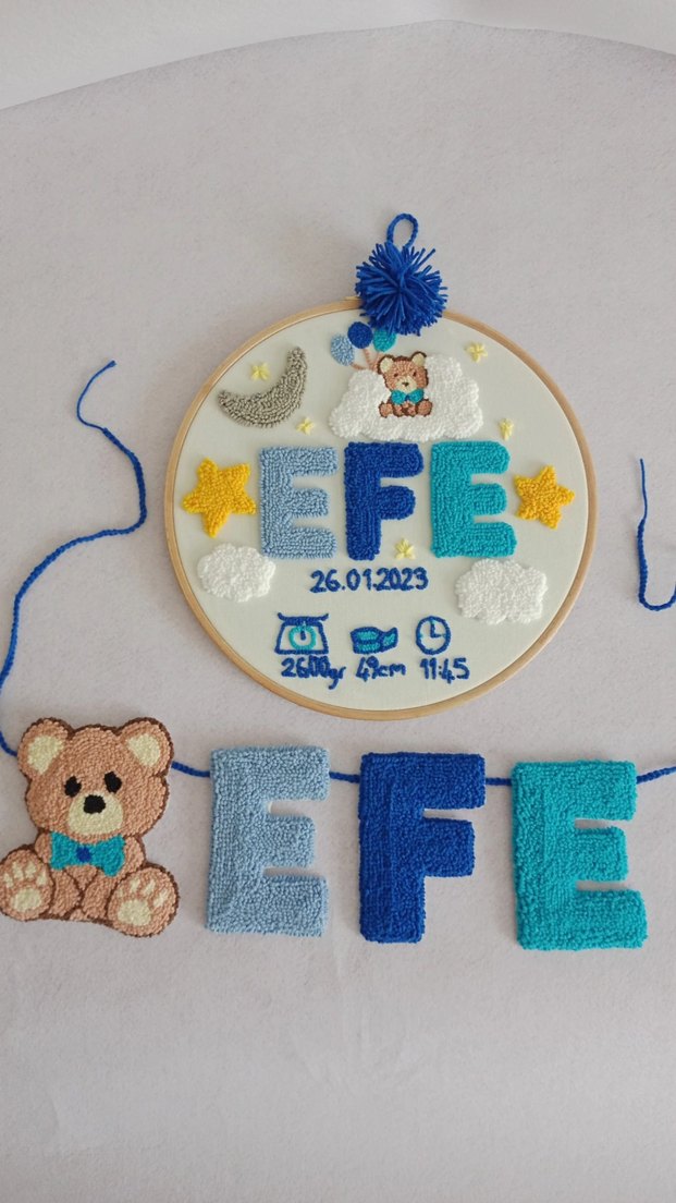 Nakışlı Mavi Bebek Süsleme Seti - Görsel 3