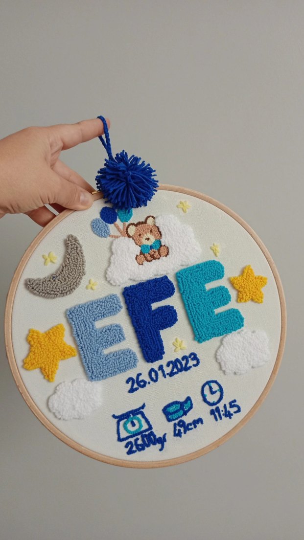 Nakışlı Mavi Bebek Süsleme Seti - Görsel 2