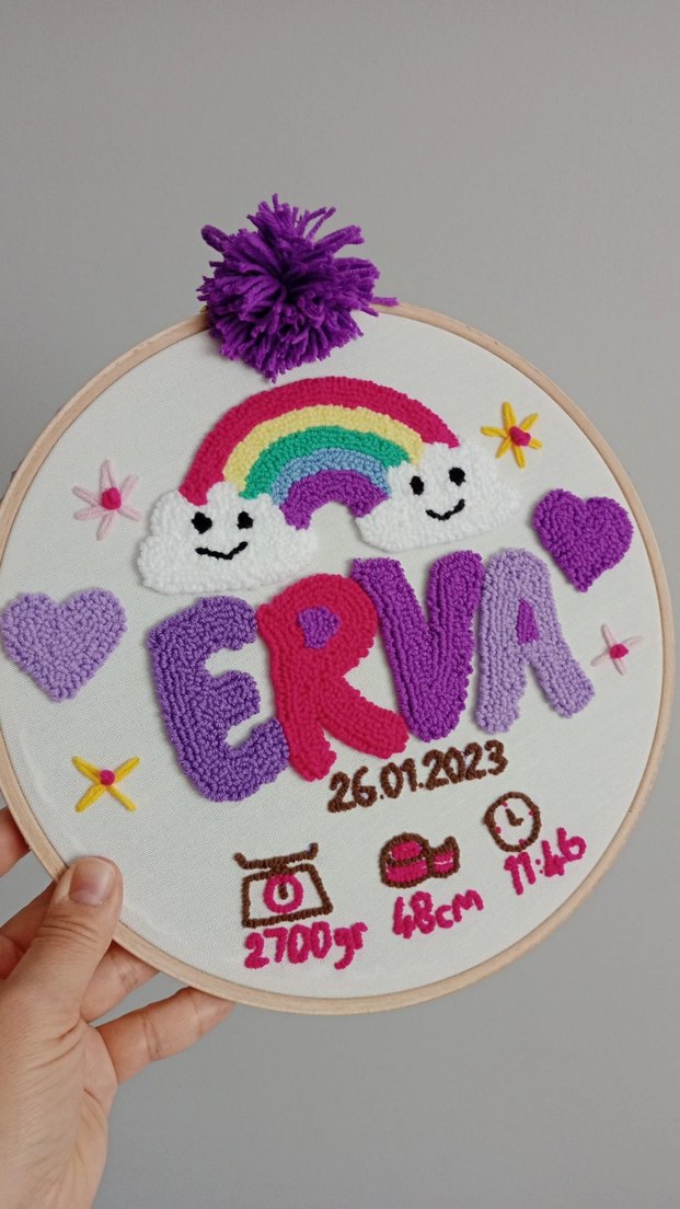 Punch işlemeBebek Duvar Süsü - Görsel 2