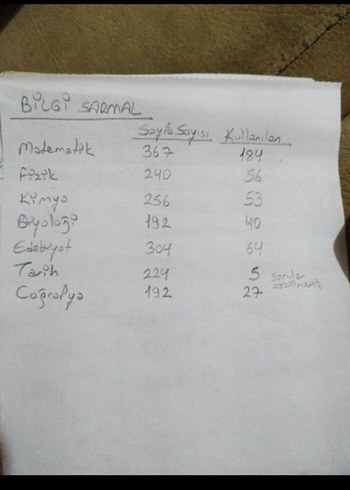 9. Sınıf Bilgi Sarmal - Görsel 7