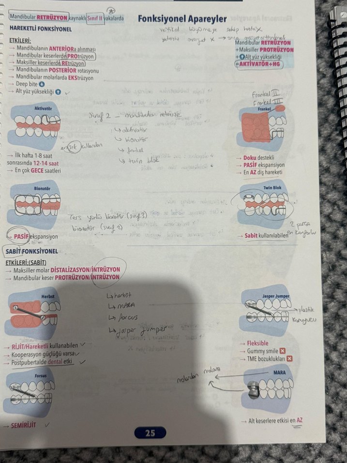Ortodonti Konu Kitabı ve Hızlı Tekrar Soru Bankası - Görsel 2