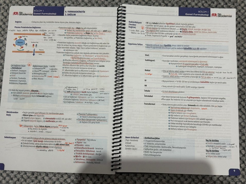 Farmakoloji Konu Kitabı - Dr. Yavuz Şahin - Görsel 2