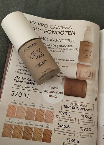 Vfx pro fondöten 