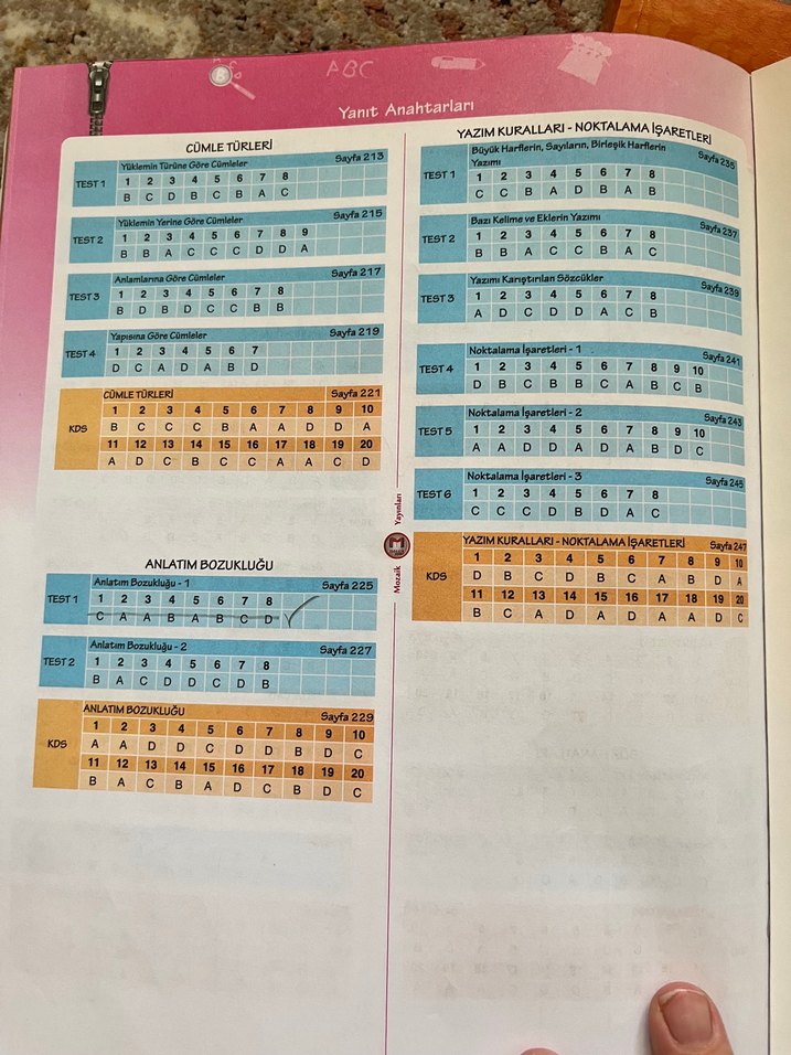 Mozaik sekizinci sınıf test kitapları - Görsel 5