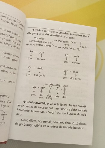 İlköğretim Yazım Kılavuzu ve Türkçe Sözlük Seti - Görsel 5