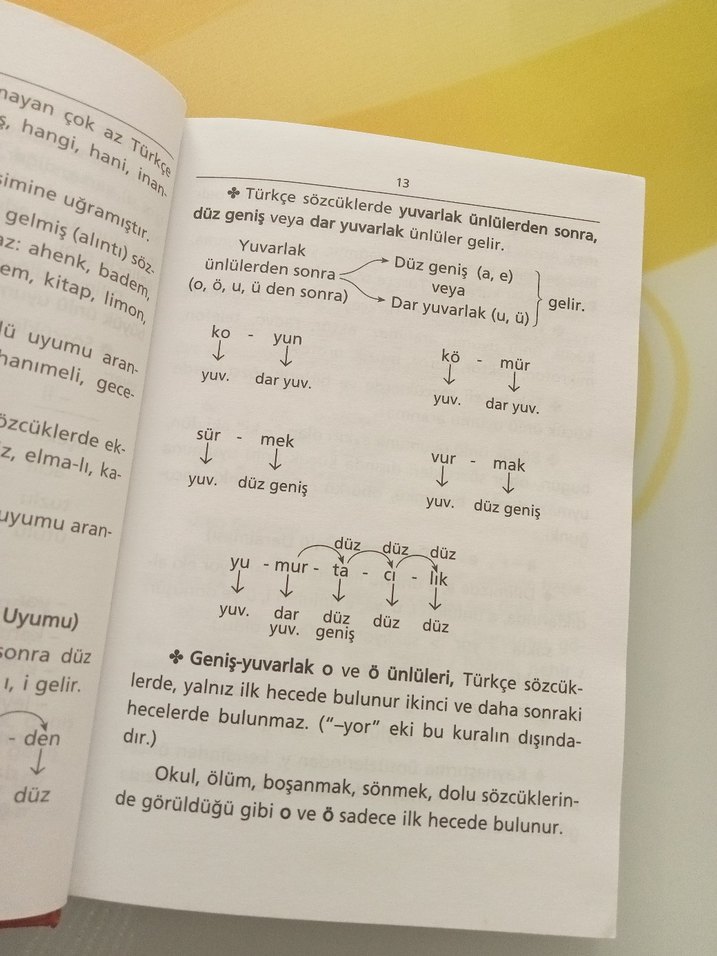 İlköğretim Yazım Kılavuzu ve Türkçe Sözlük Seti - Görsel 5