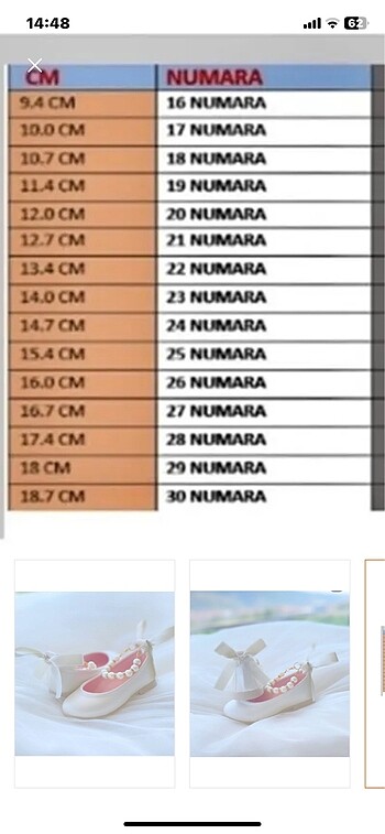 23 Beden Satıldı