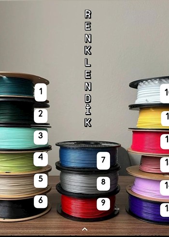 İsimli ve Numaralı Anı Küpleri - Görsel 5