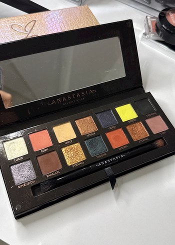 Anastasia Beverly Hills prism Far Paleti - Görsel 2