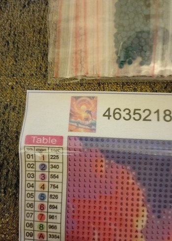 DIAMOND PAINTING (5DELMAS BOYAMASETI) - Görsel 2