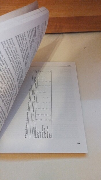 Gida kitap - Görsel 3