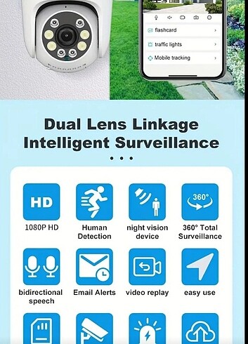Beden Çift Kameralı wifi ip kamera