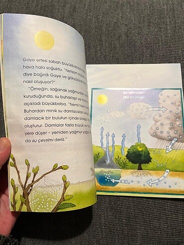 Kitap Hava Durumu - Görsel 4