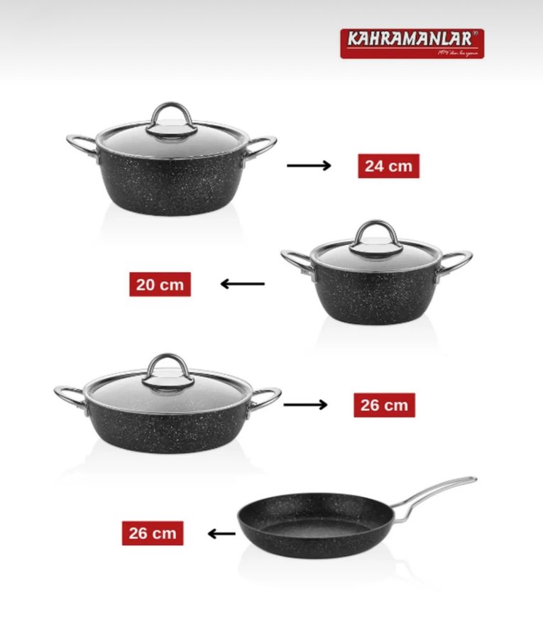 Kahramanlar Siyah Granit Tencere Seti - Görsel 2