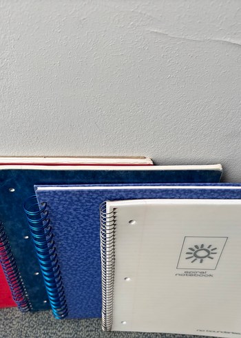 5 adet Spiral Defter Set - Görsel 7