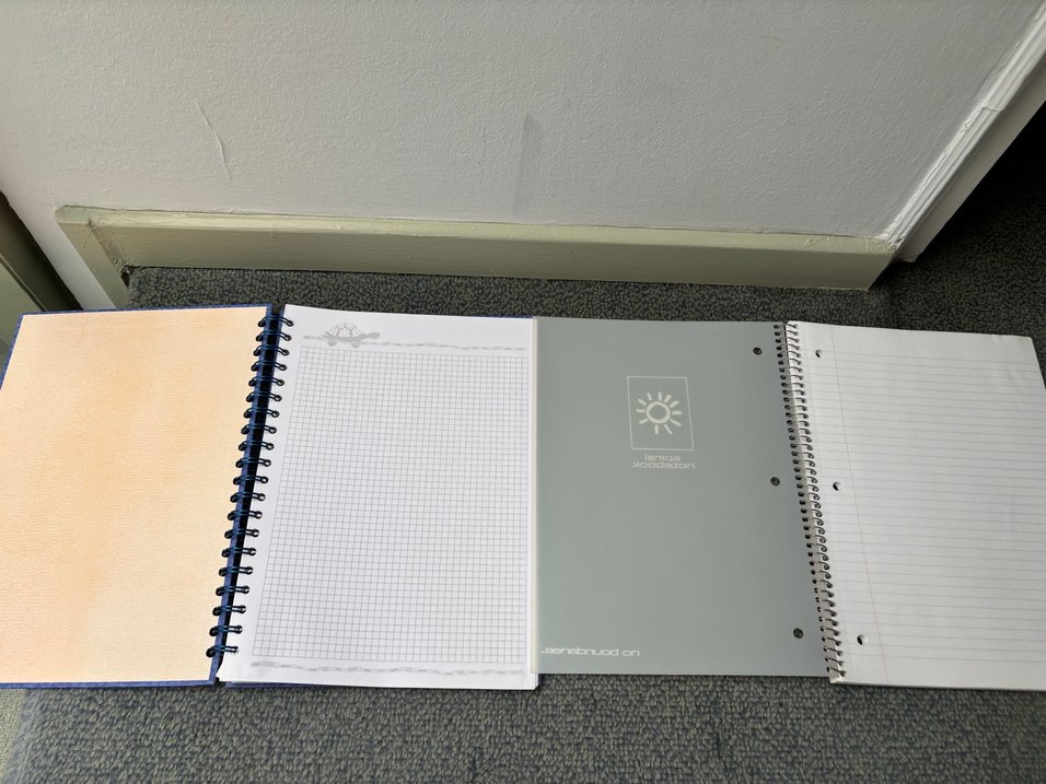 5 adet Spiral Defter Set - Görsel 4