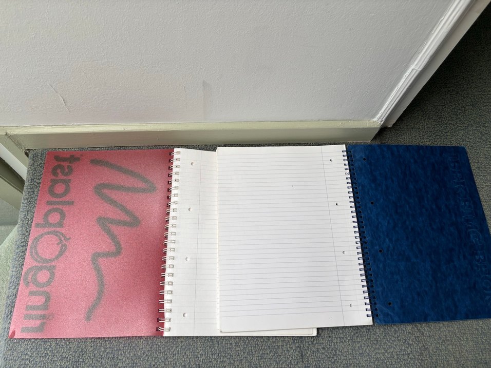 5 adet Spiral Defter Set - Görsel 5