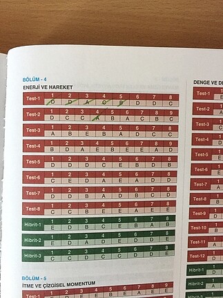  Beden Renk 11.sınıf Çap Yayınları Fizik