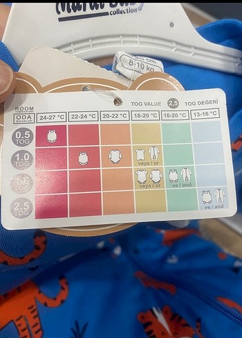LC Waikiki LCW Erkek Bebek uyku Tulumu