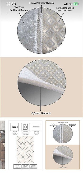 Diğer Çok az kullanıldı