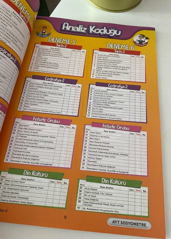 AYT Sosyometre Tonguç Kampüs Deneme - Görsel 3